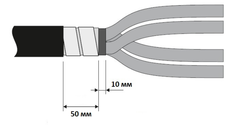 Инструкция по монтажу концевой термоусаживаемой муфты на кабель напряжением до 1 кВ в пластмассовой изоляции